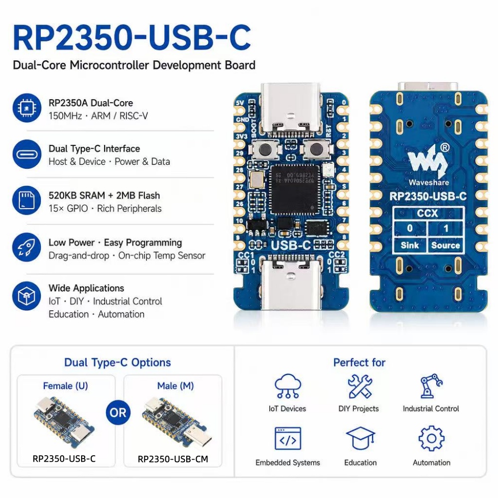 Płytka rozwojowa RP2350-USB-C  – Banana Pi Bpi-M5 recenzja i cena